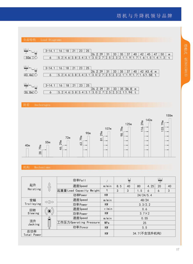 張家界國輝建材有限公司,張家界塔吊租賃,施工電梯租賃,重型吊車租賃,隨車吊租賃,辦公車輛